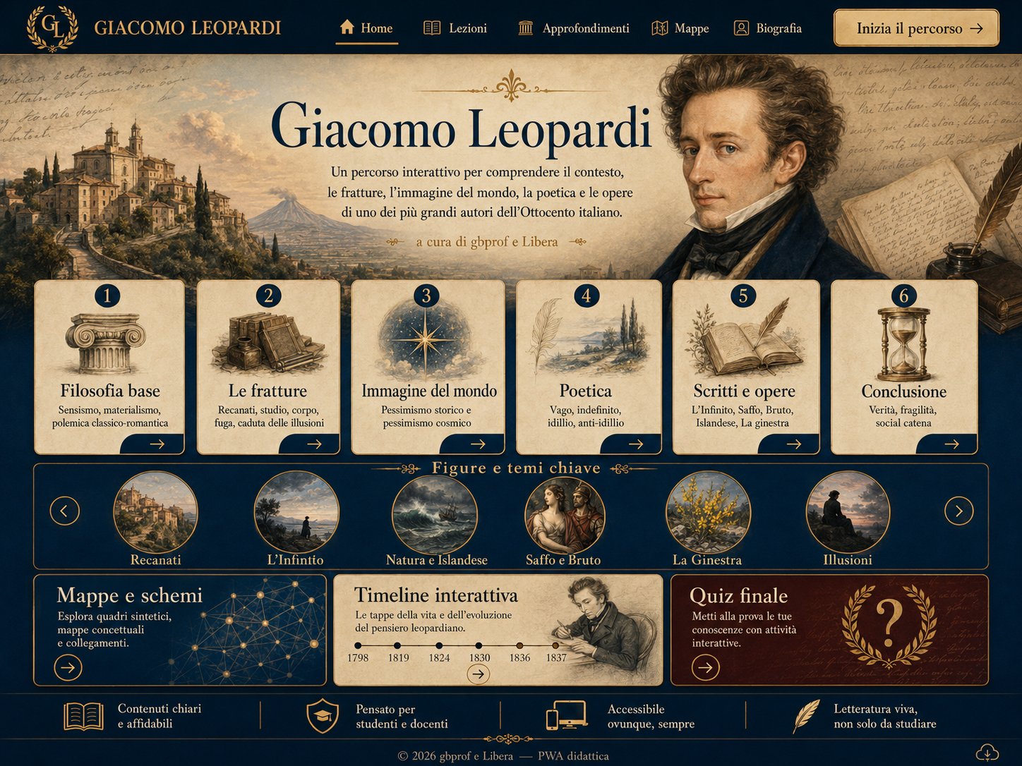 Homepage illustrata della PWA didattica su Giacomo Leopardi