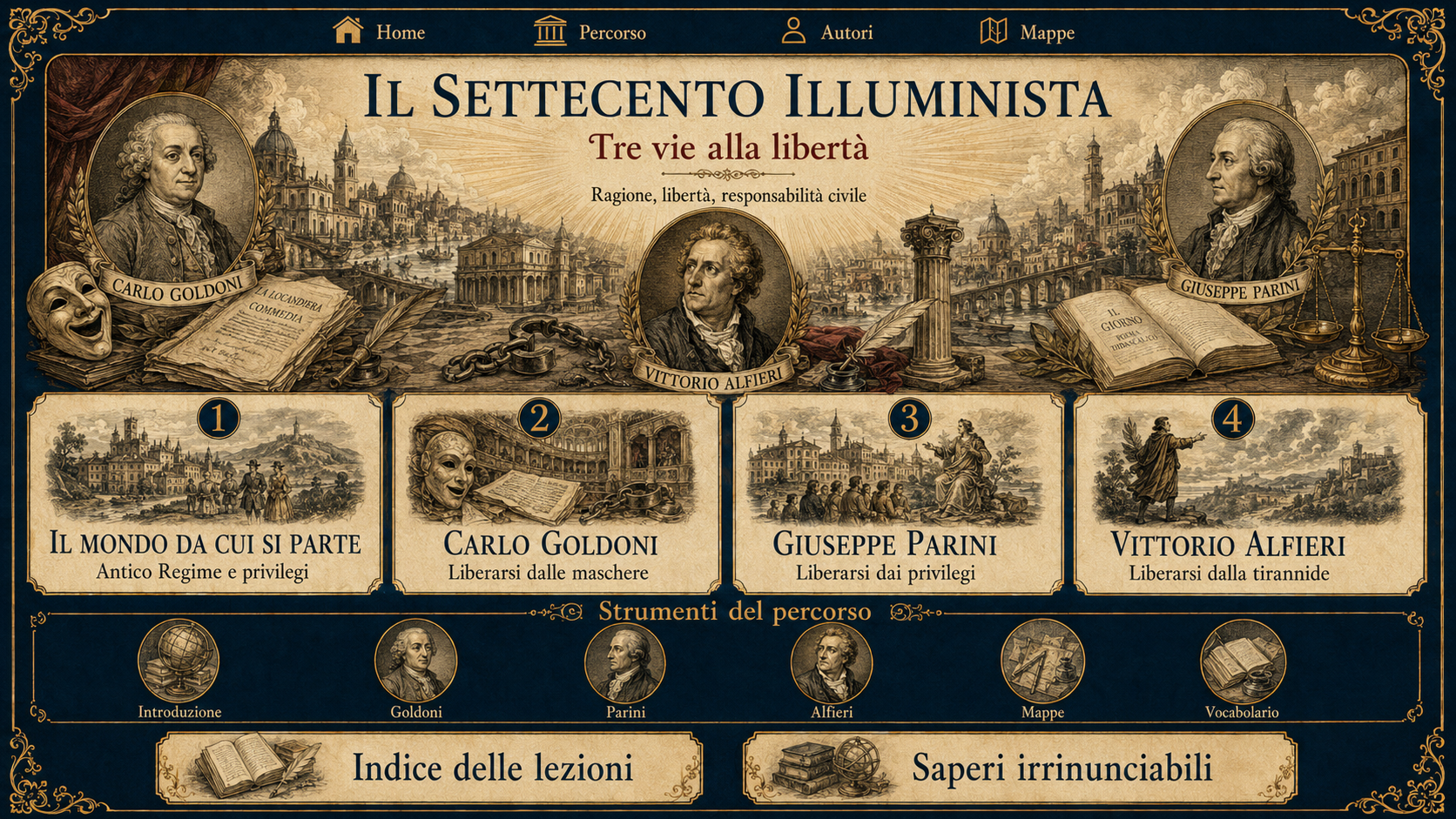 Copertina illustrata del percorso sul Settecento illuminista, con Goldoni, Alfieri e Parini e quattro schede di accesso alle lezioni.